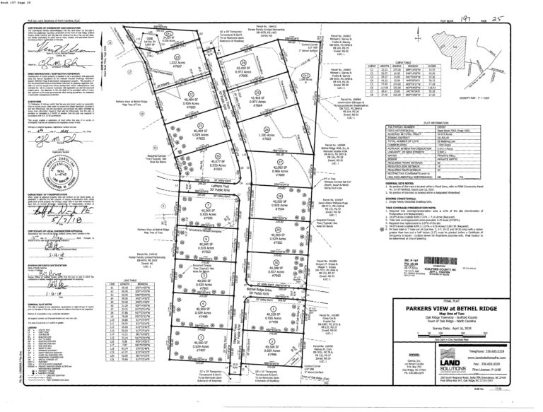 Parkers-View-at-Bethel-Ridge-Plat-Map_Page_1 | Realtors | Real Estate ...